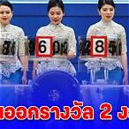 ดูออกรางวัล